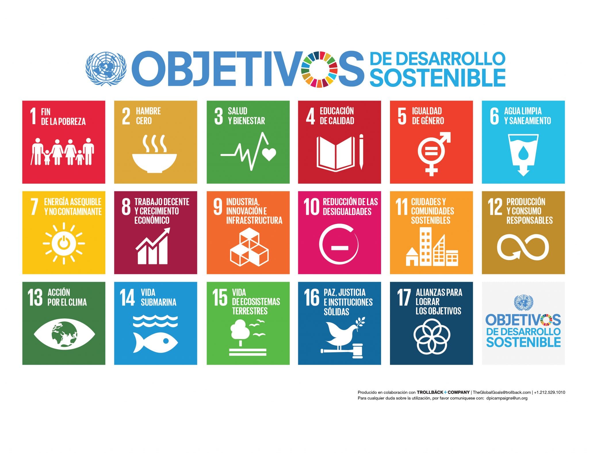 Los 17 Objetivos de Desarrollo Sostenible ONU